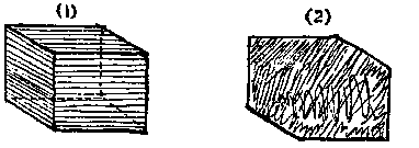 [Views of a cube]